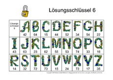 Lösungsschlüssel-6.pdf